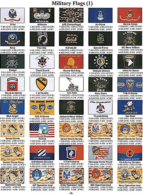 History of the US Army flag